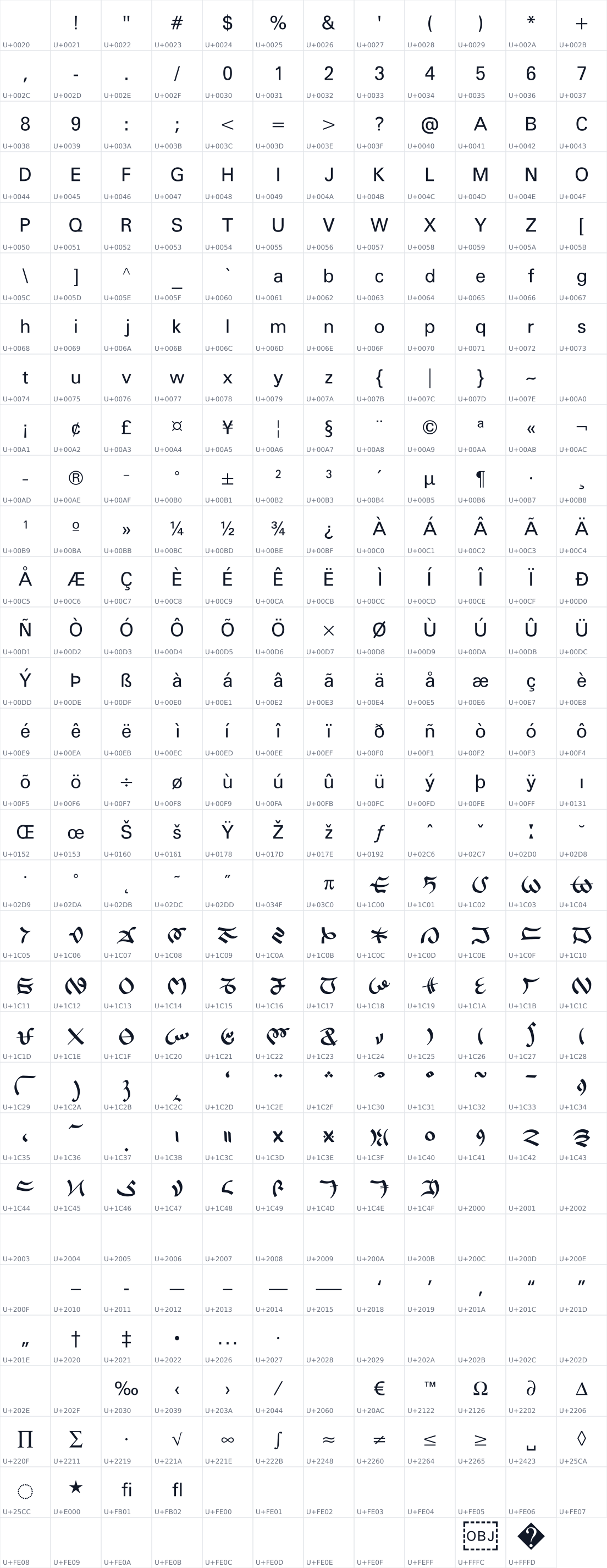 All 371 characters in Mingzat