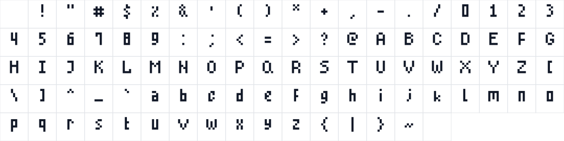 The first characters in MinimalPixelFont