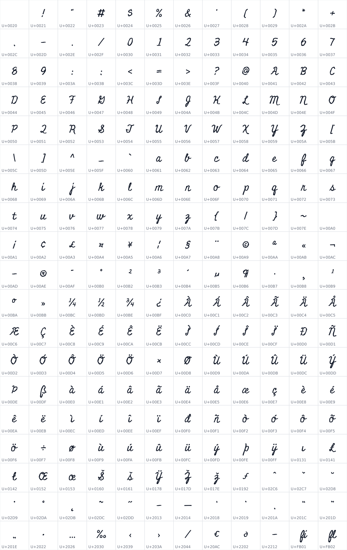 All 228 characters in Miniver