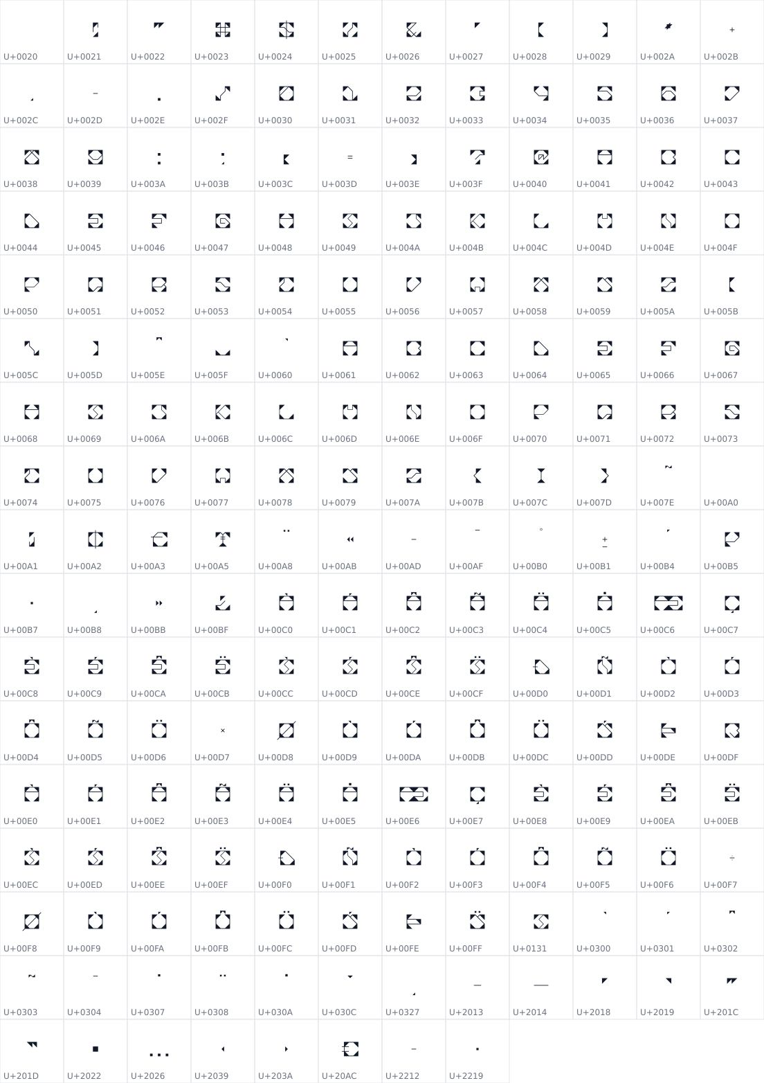 All 200 characters in Minos