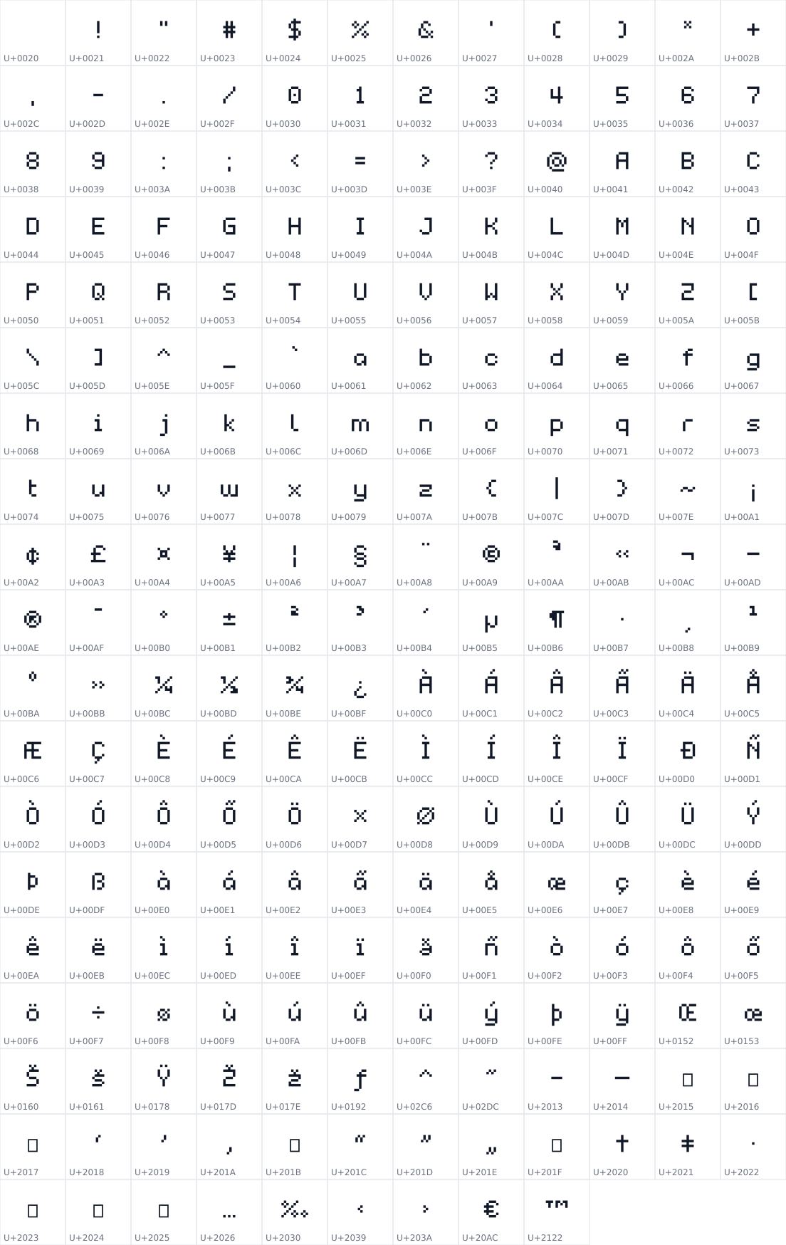 All 225 characters in Mintbit