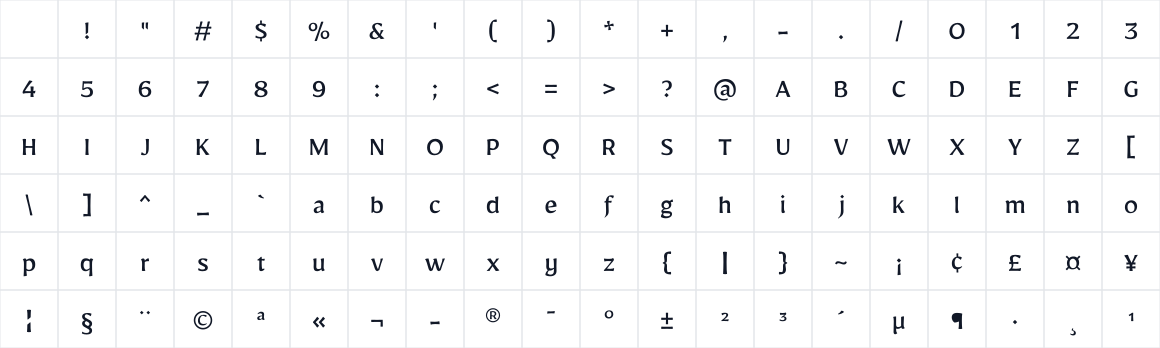 The first characters in Mirza