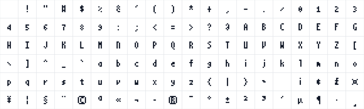 The first characters in MisekiBitmapMincho