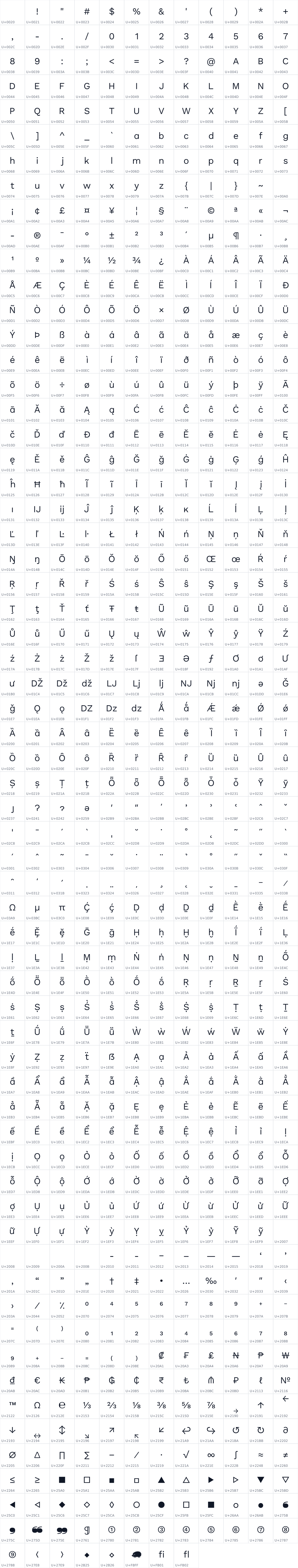 All 752 characters in Mishto Sans