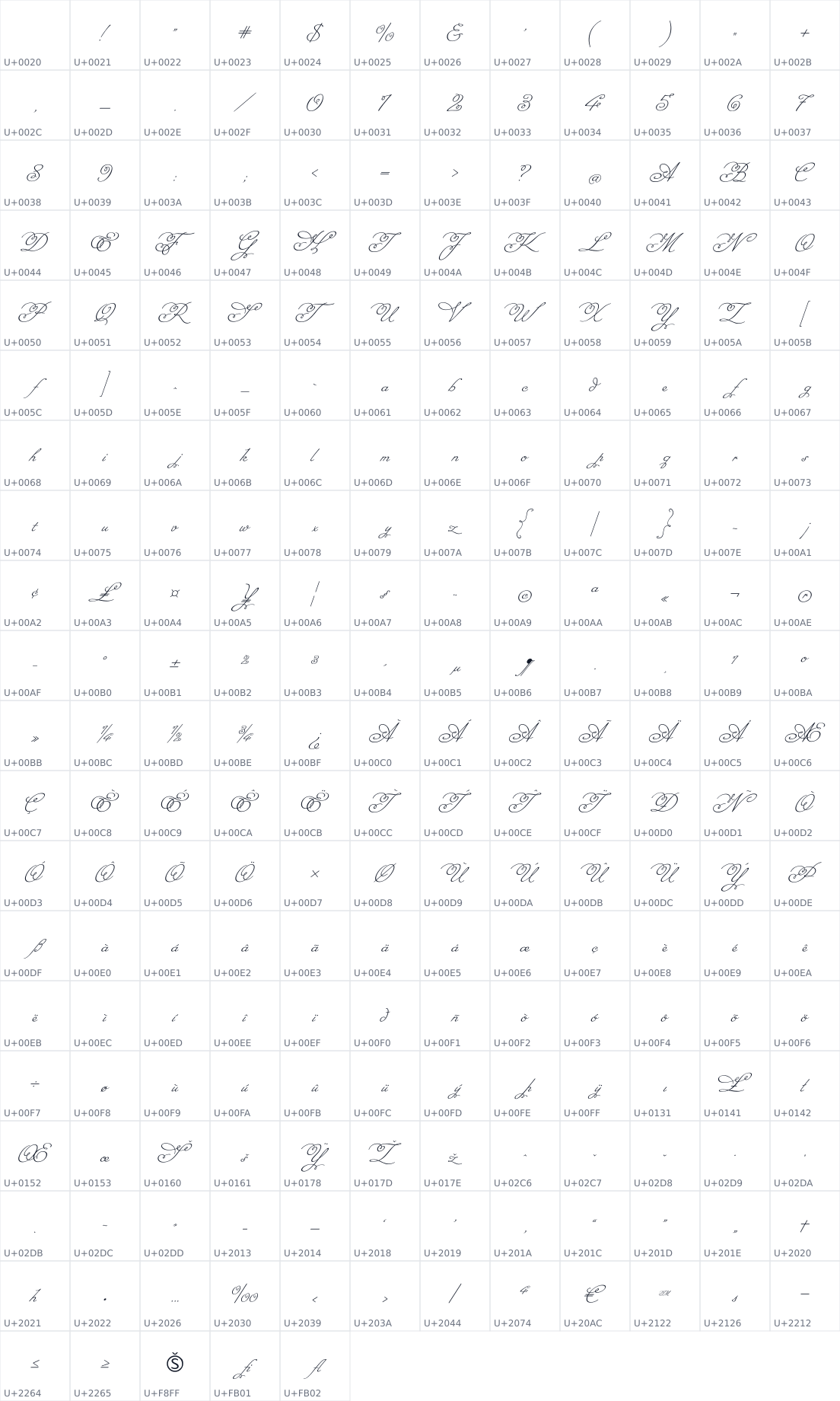 All 233 characters in Miss Fajardose
