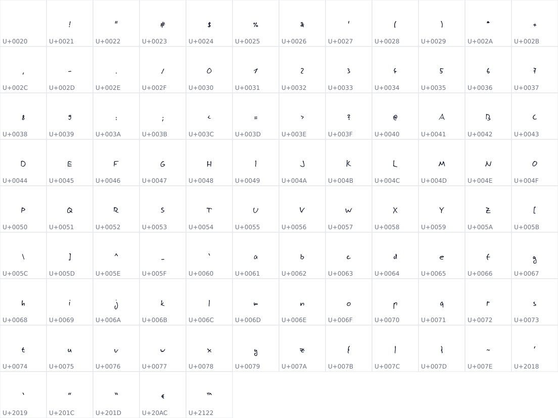 All 101 characters in Mister N