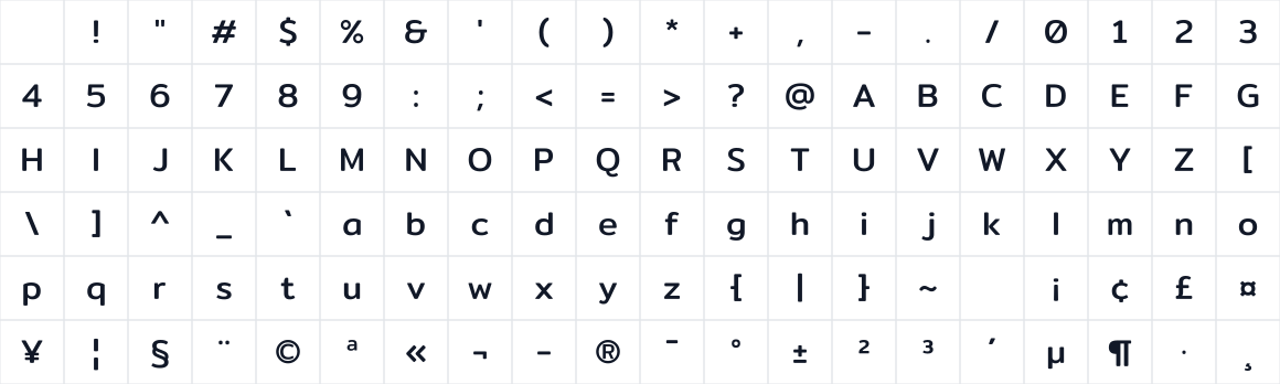 The first characters in Mitr