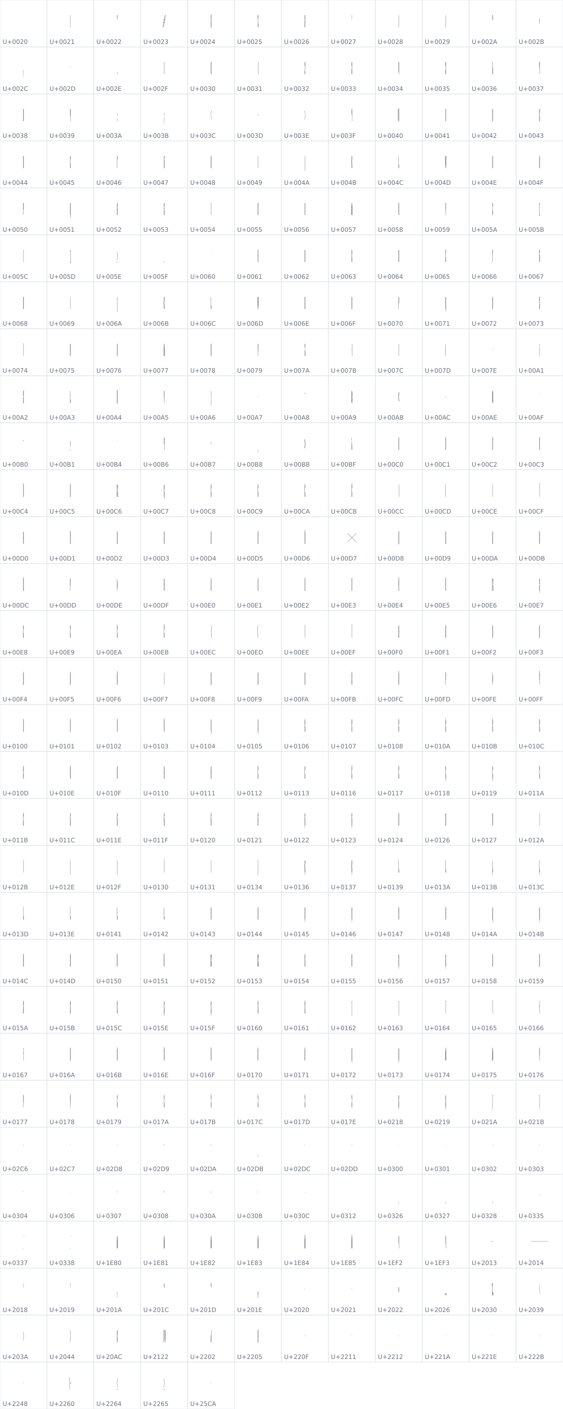 All 353 characters in Mixal