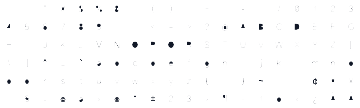 The first characters in MNFPath