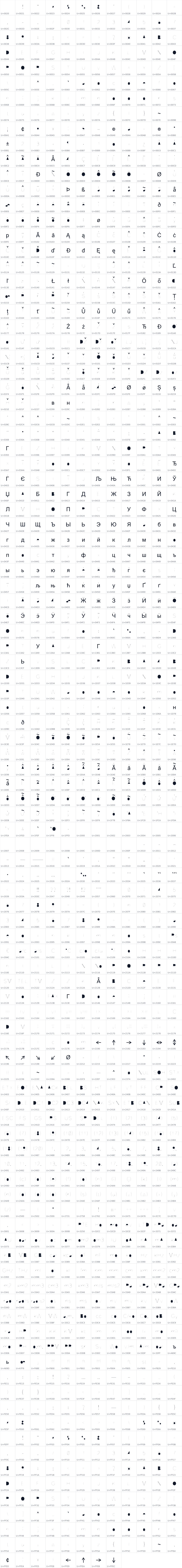All 1232 characters in MNFPath