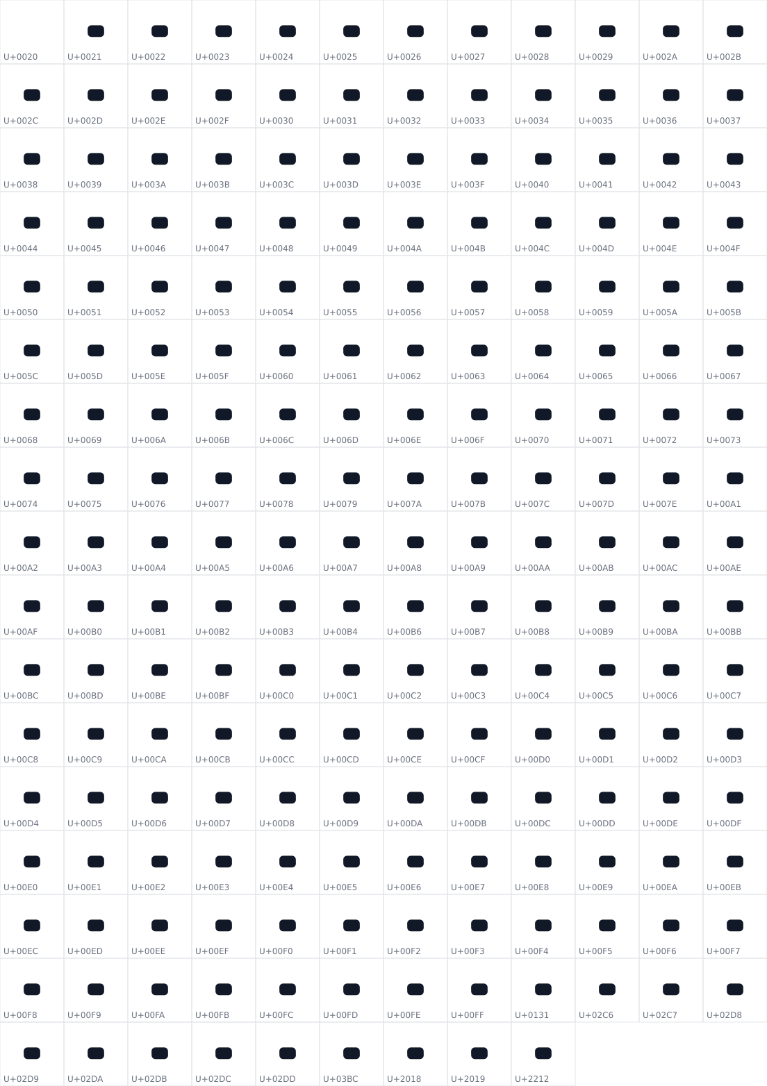 All 201 characters in MockFlowFont1