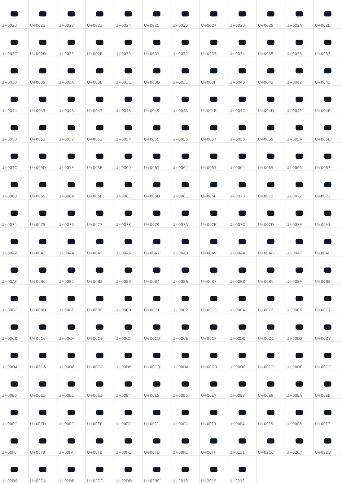All 201 characters in MockFlowFont2