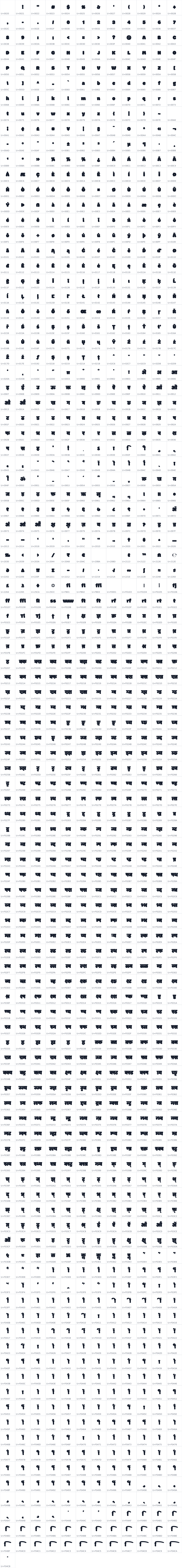 All 1225 characters in Modak