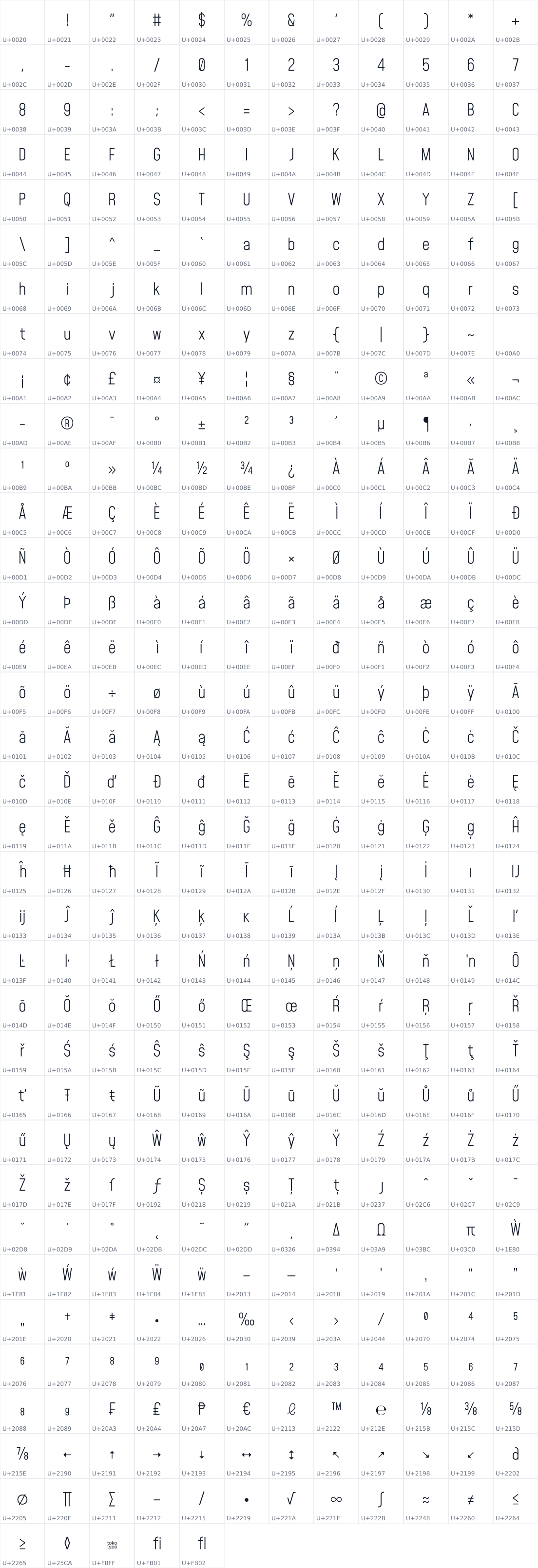 All 413 characters in Mohave