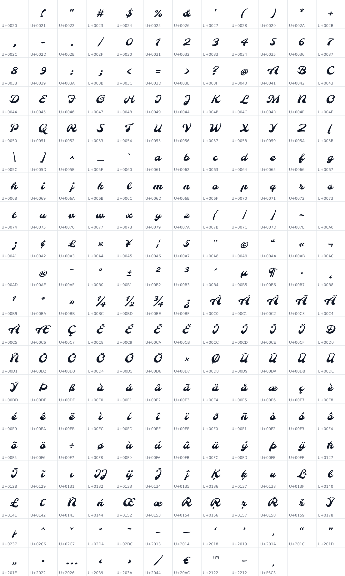 All 238 characters in Molle