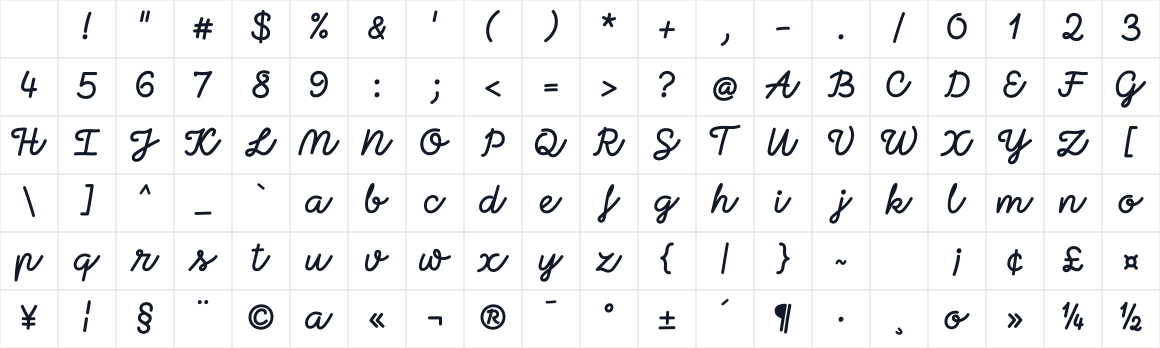 The first characters in Momo Signature
