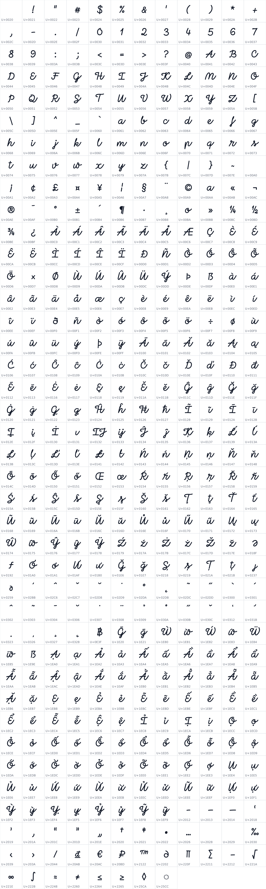 All 476 characters in Momo Signature