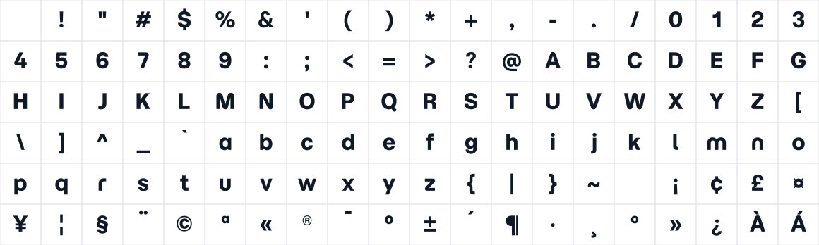 The first characters in Momo Trust Display