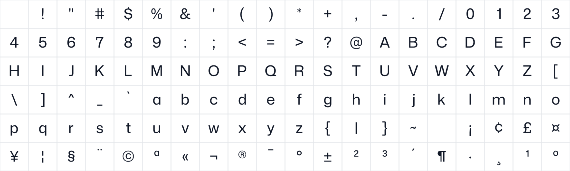 The first characters in Mona Sans Display