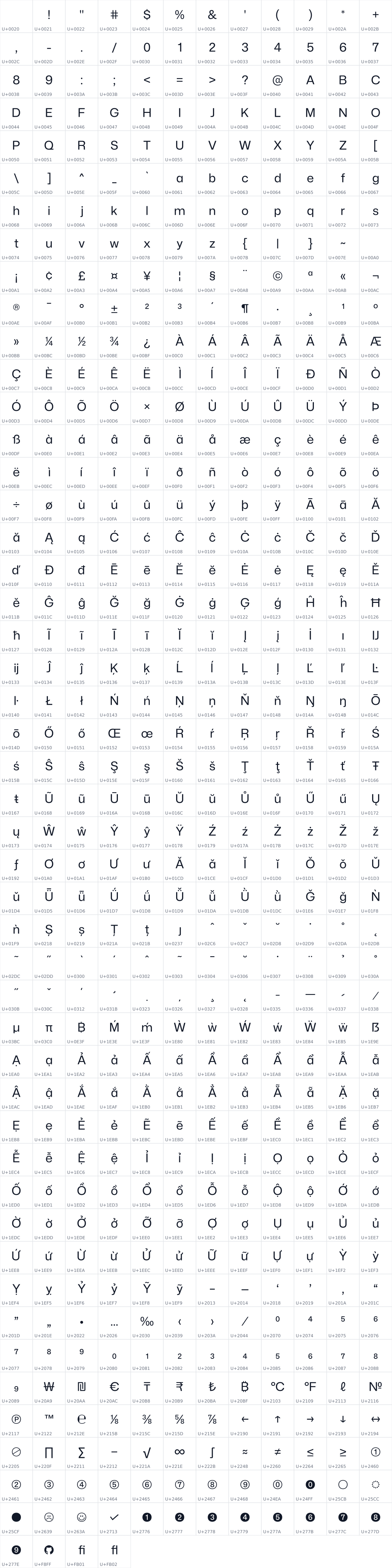 All 568 characters in Mona Sans Display
