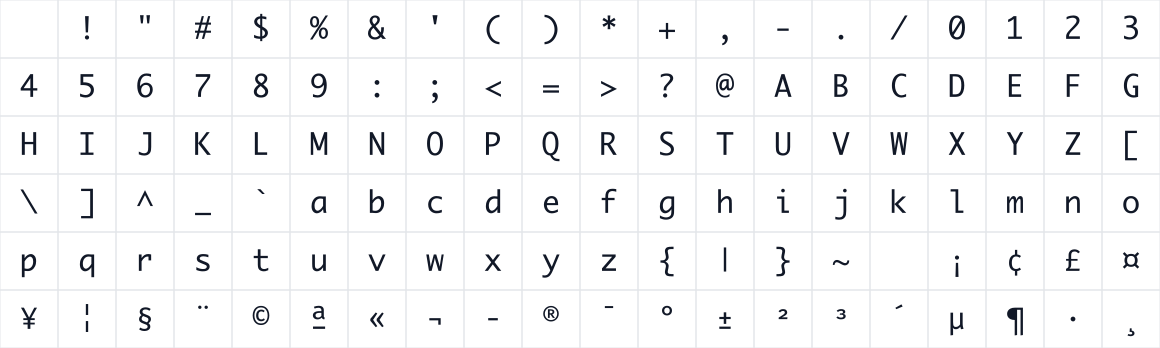 The first characters in Monaco Fira Code