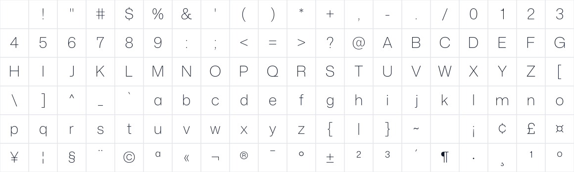 The first characters in Mona Sans