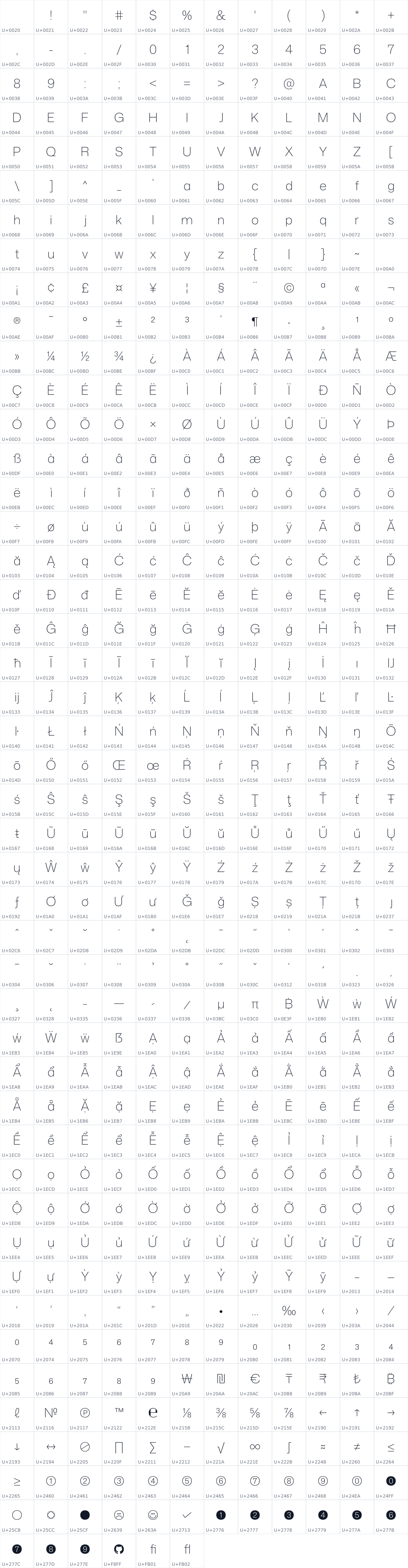 All 546 characters in Mona Sans