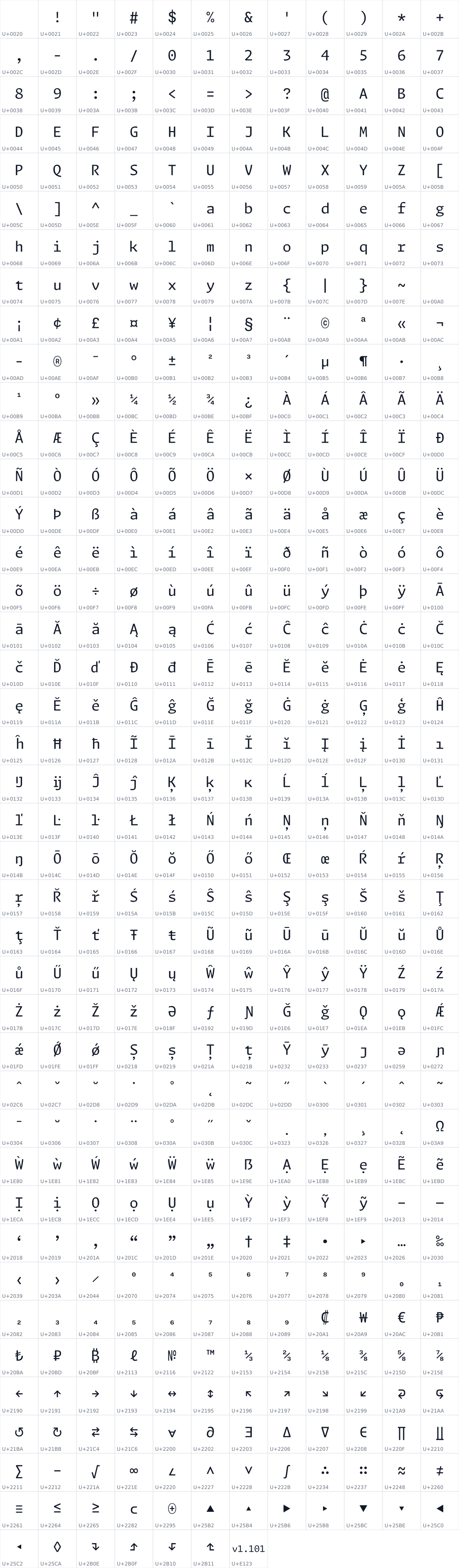 All 487 characters in Monaspace Argon