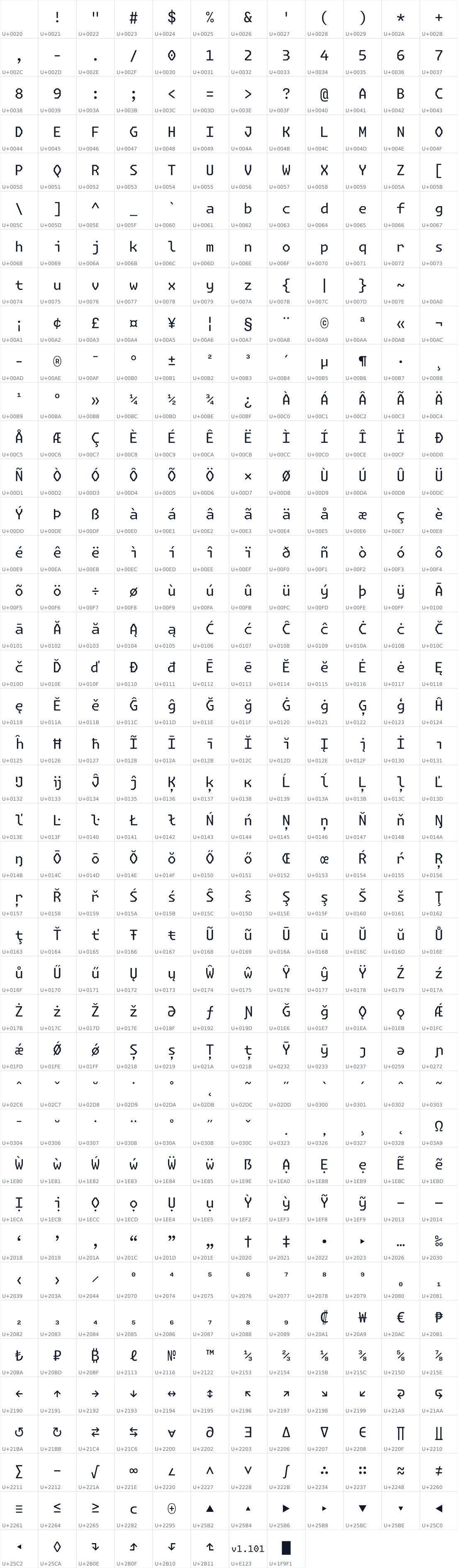 All 488 characters in Monaspace Krypton