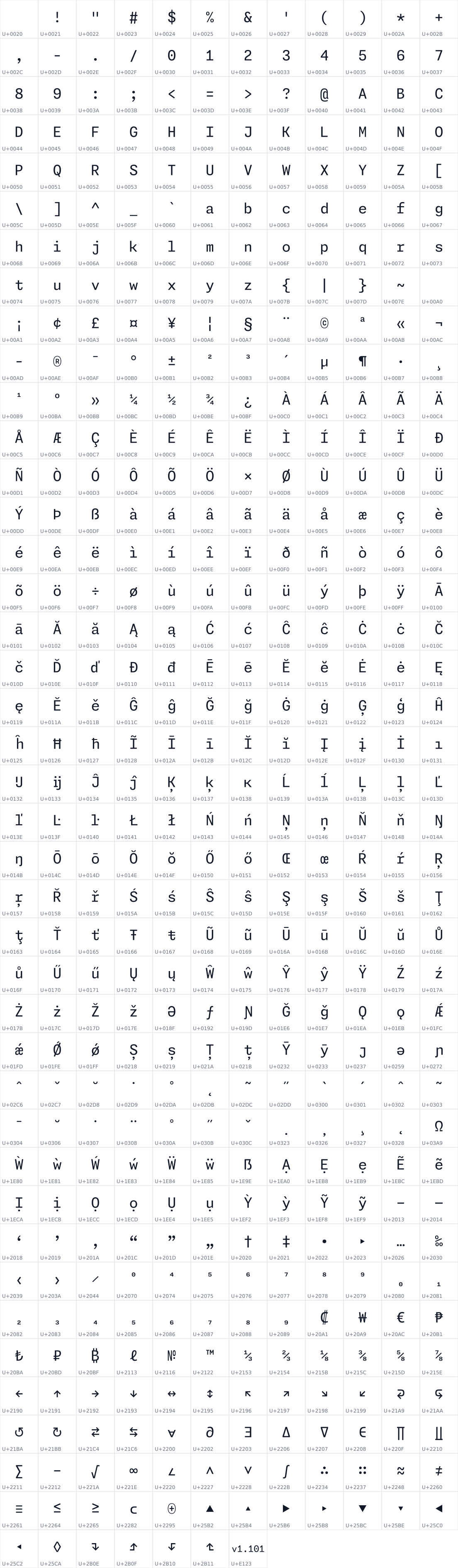 All 487 characters in Monaspace Neon