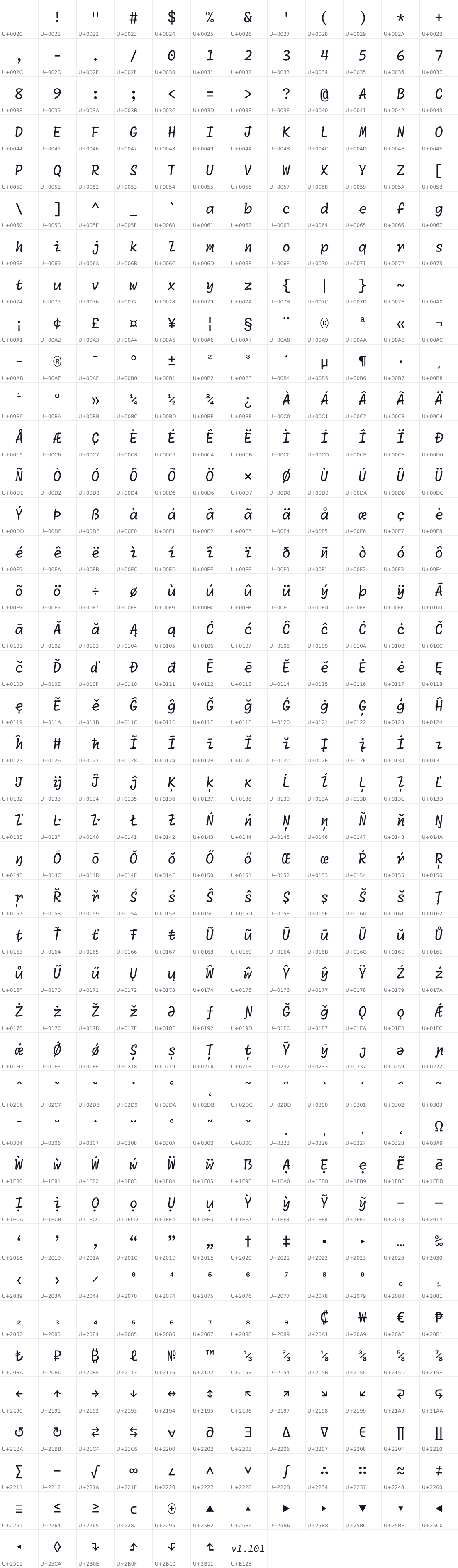 All 487 characters in Monaspace Radon