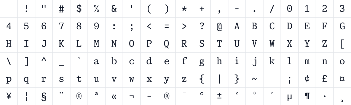 The first characters in Monaspace Xenon