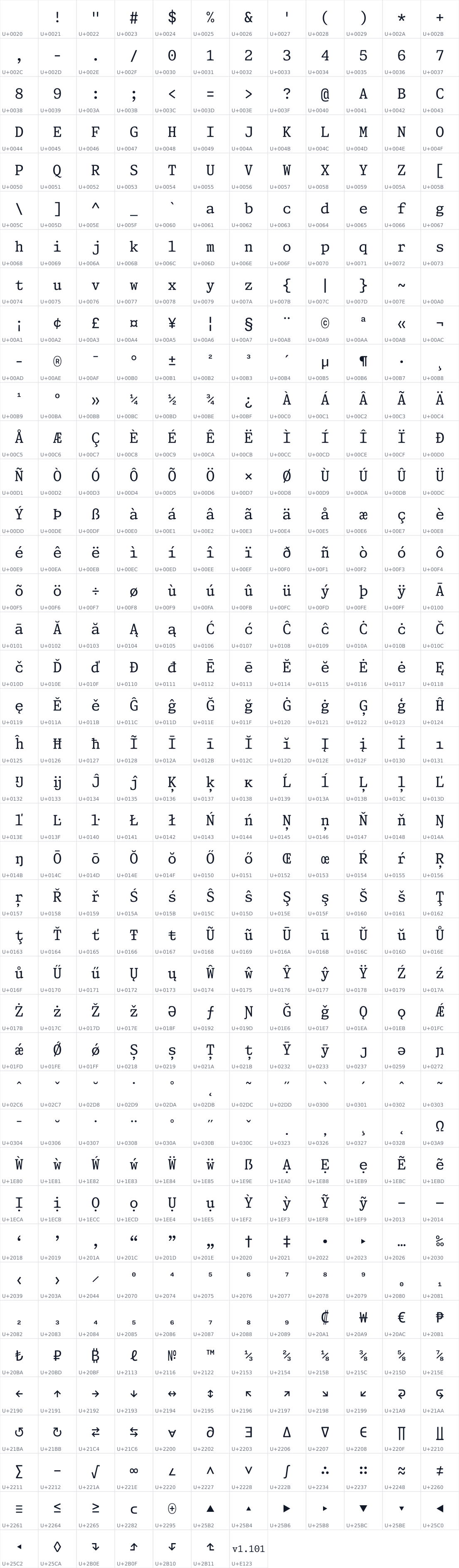 All 487 characters in Monaspace Xenon