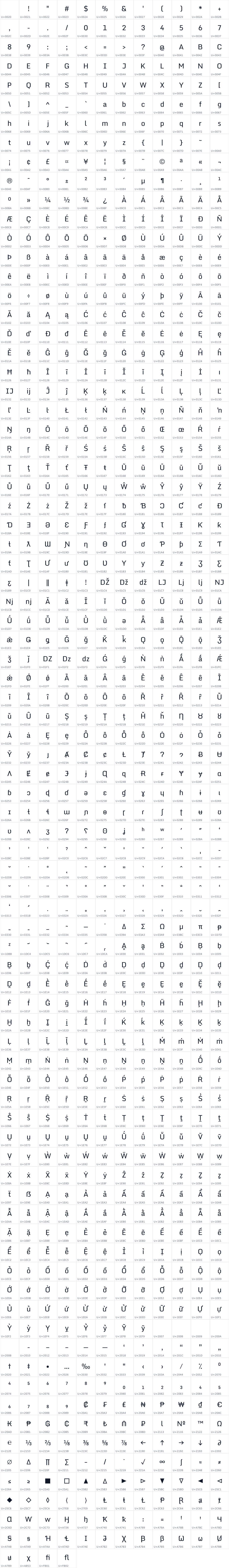 All 976 characters in Monda