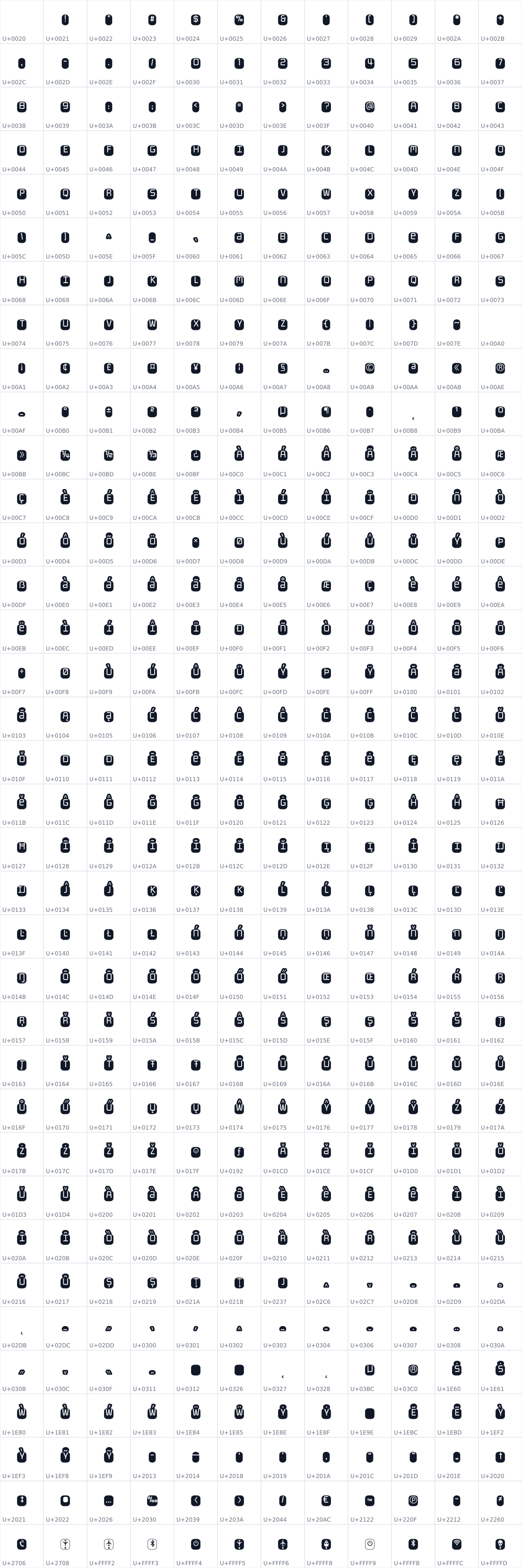 All 432 characters in Monofett