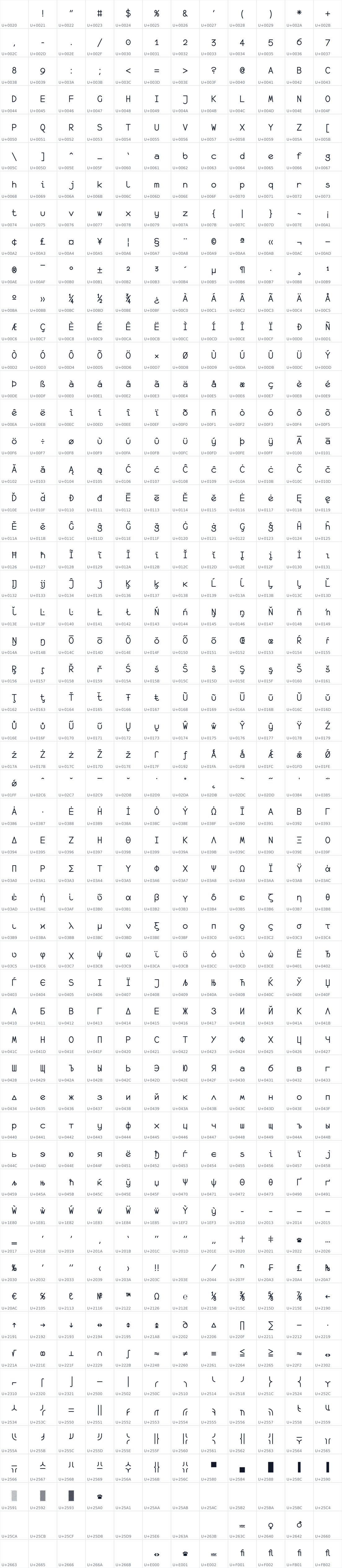 All 660 characters in monofur