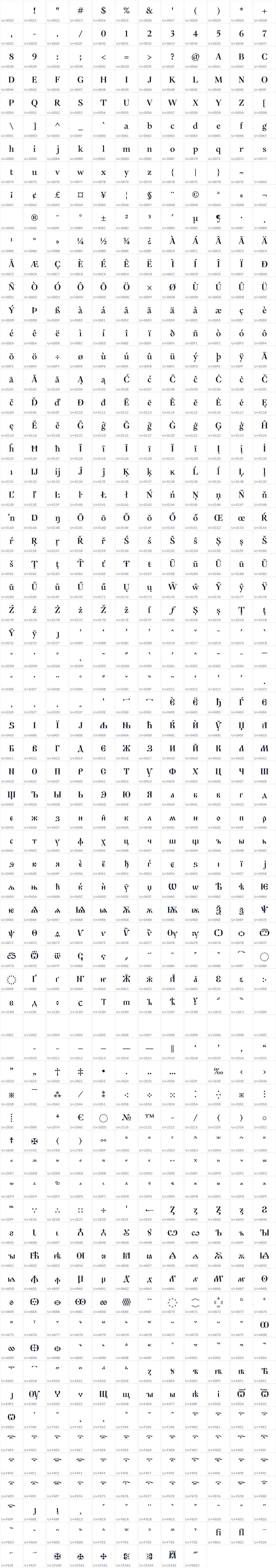 All 813 characters in Monomakh