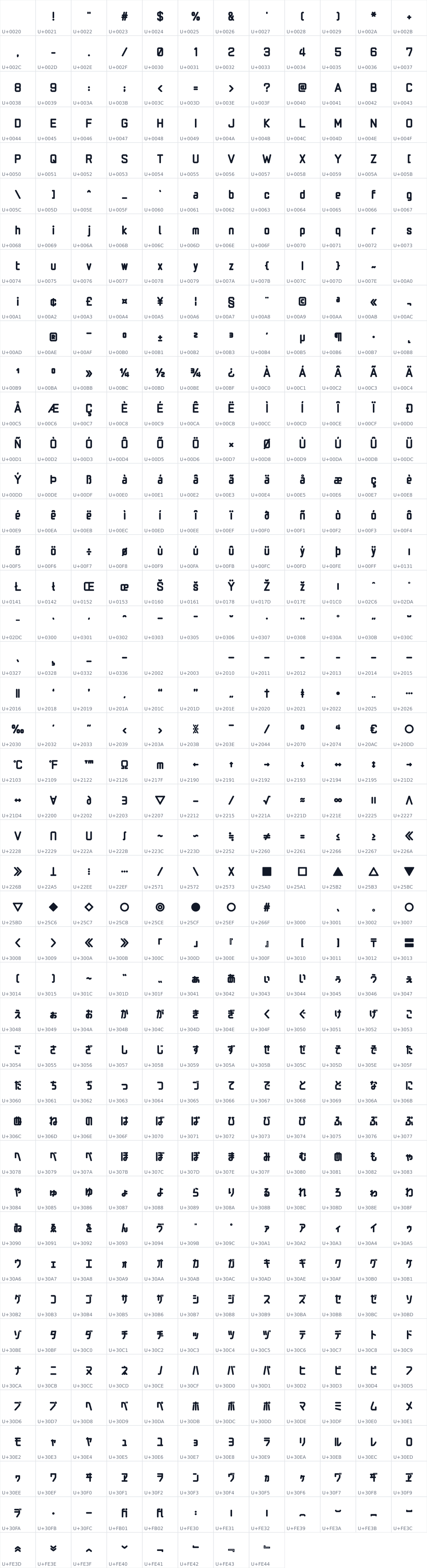 All 524 characters in Monomaniac One