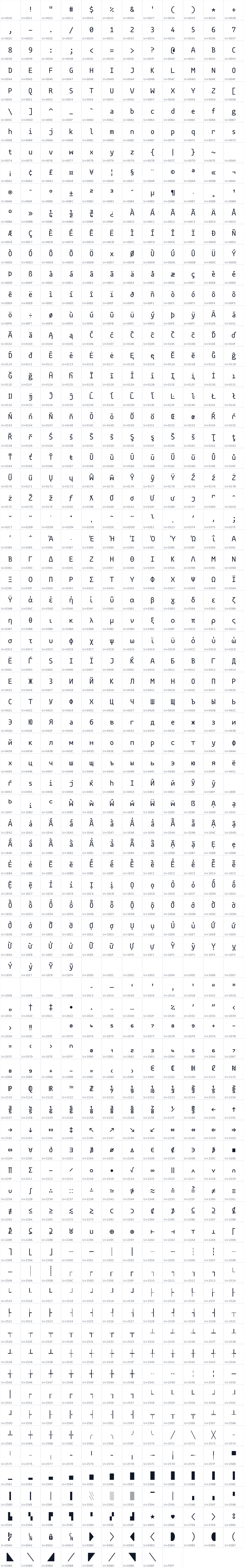 All 921 characters in mononoki
