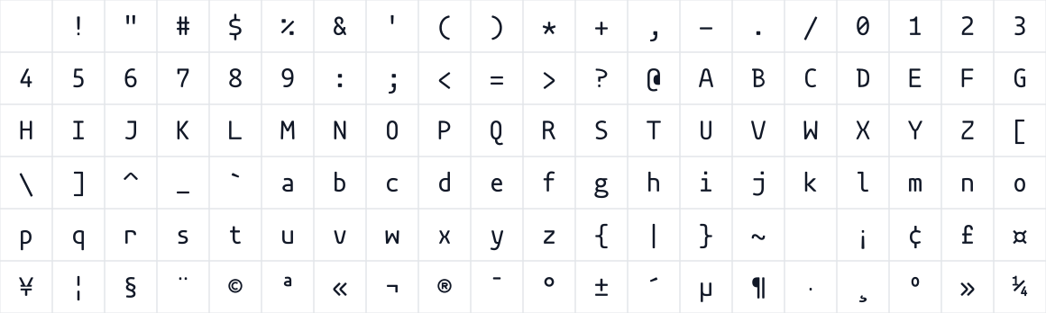 The first characters in MononokiLig