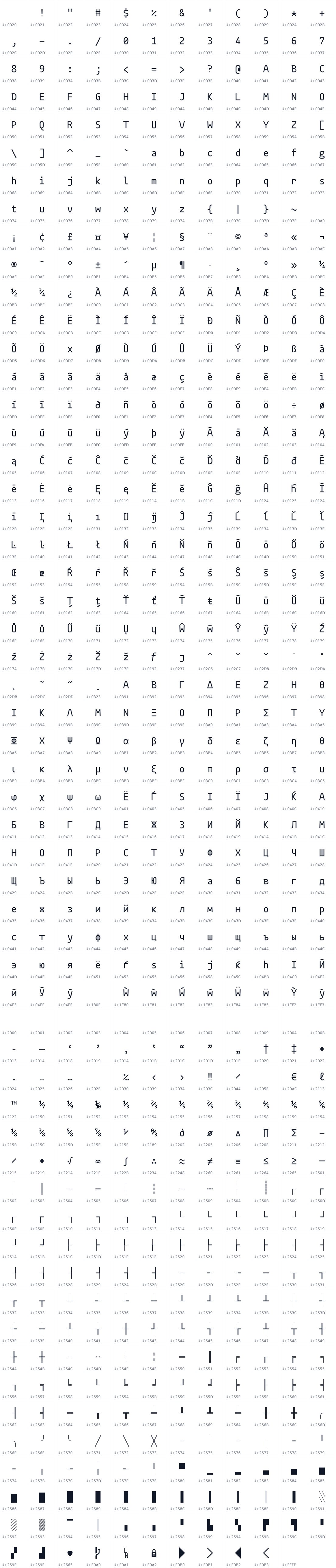All 671 characters in MononokiLig