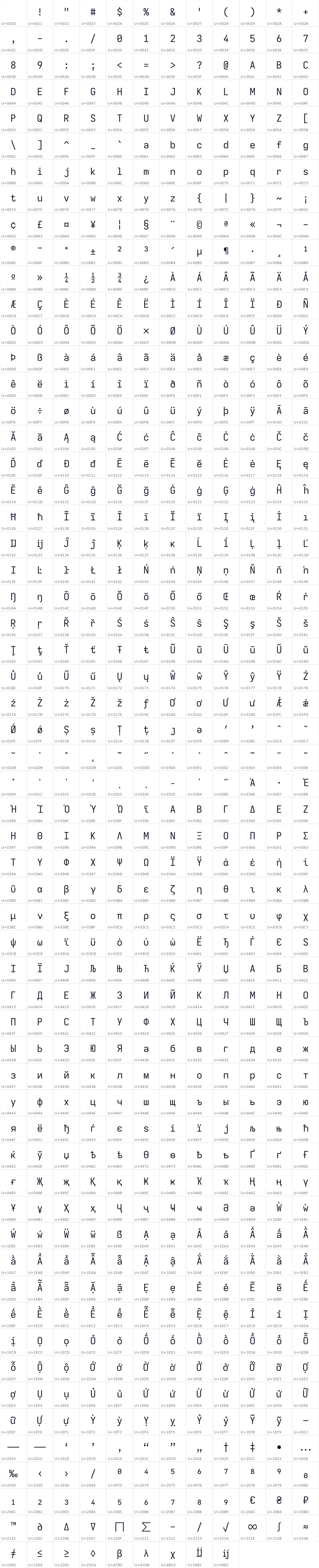 All 705 characters in Monsical