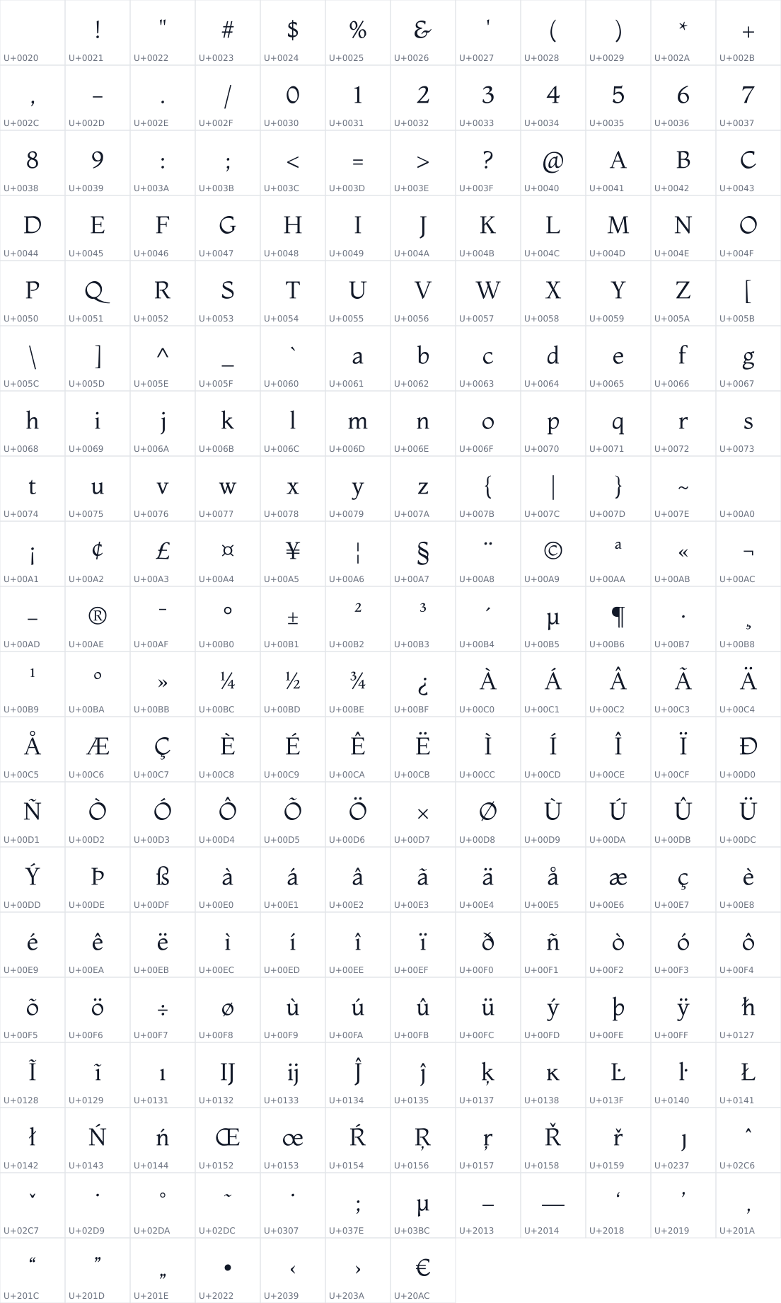 All 235 characters in Montaga