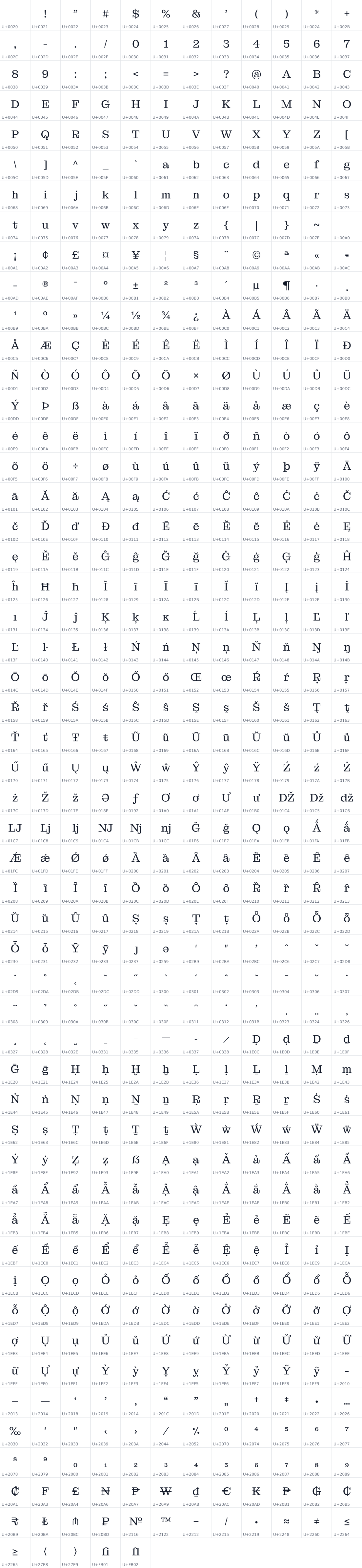 All 617 characters in Montagu Slab 144pt