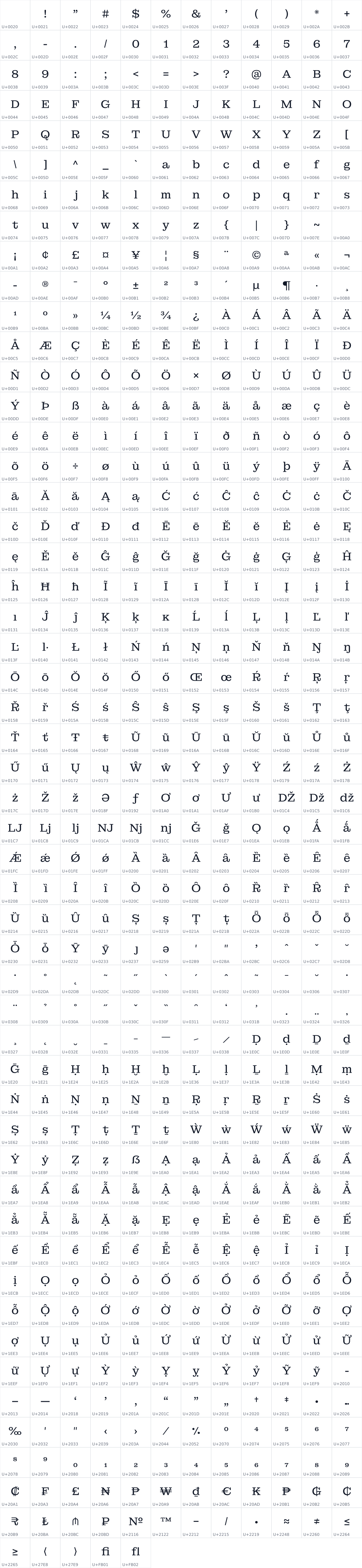 All 617 characters in Montagu Slab 16pt