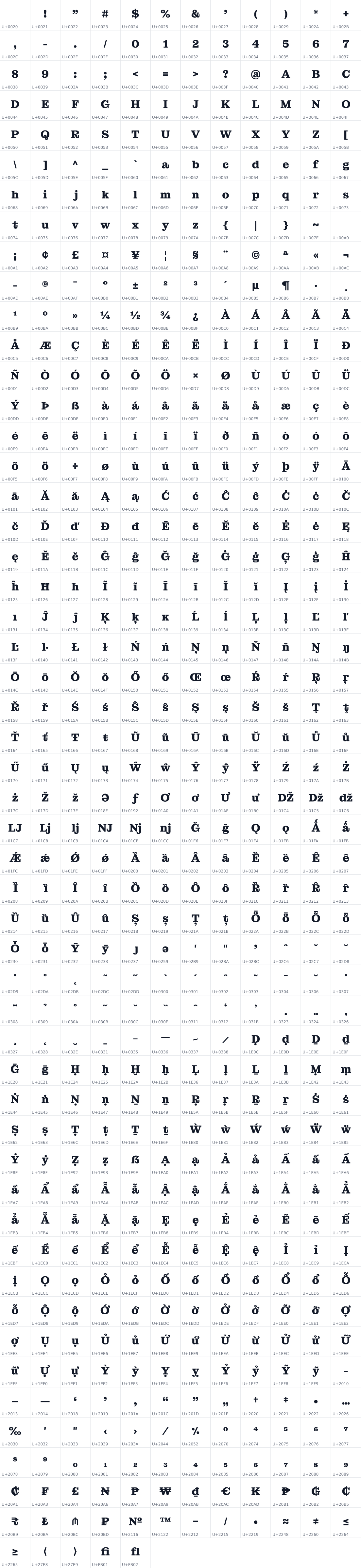 All 617 characters in Montagu Slab
