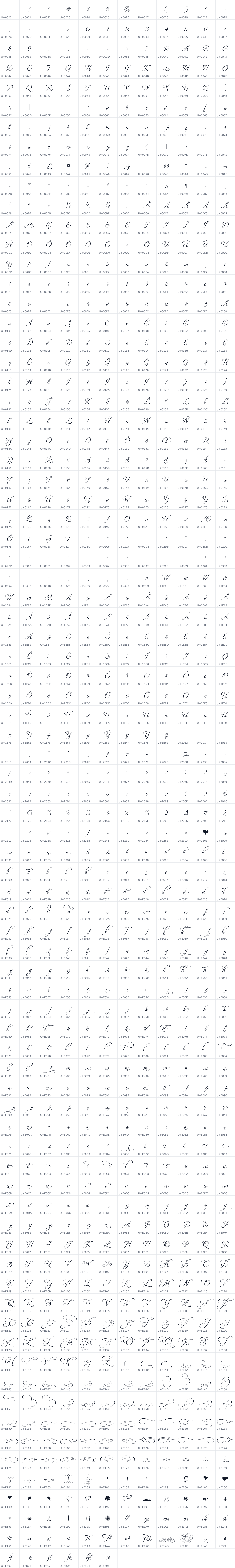 All 954 characters in MonteCarlo