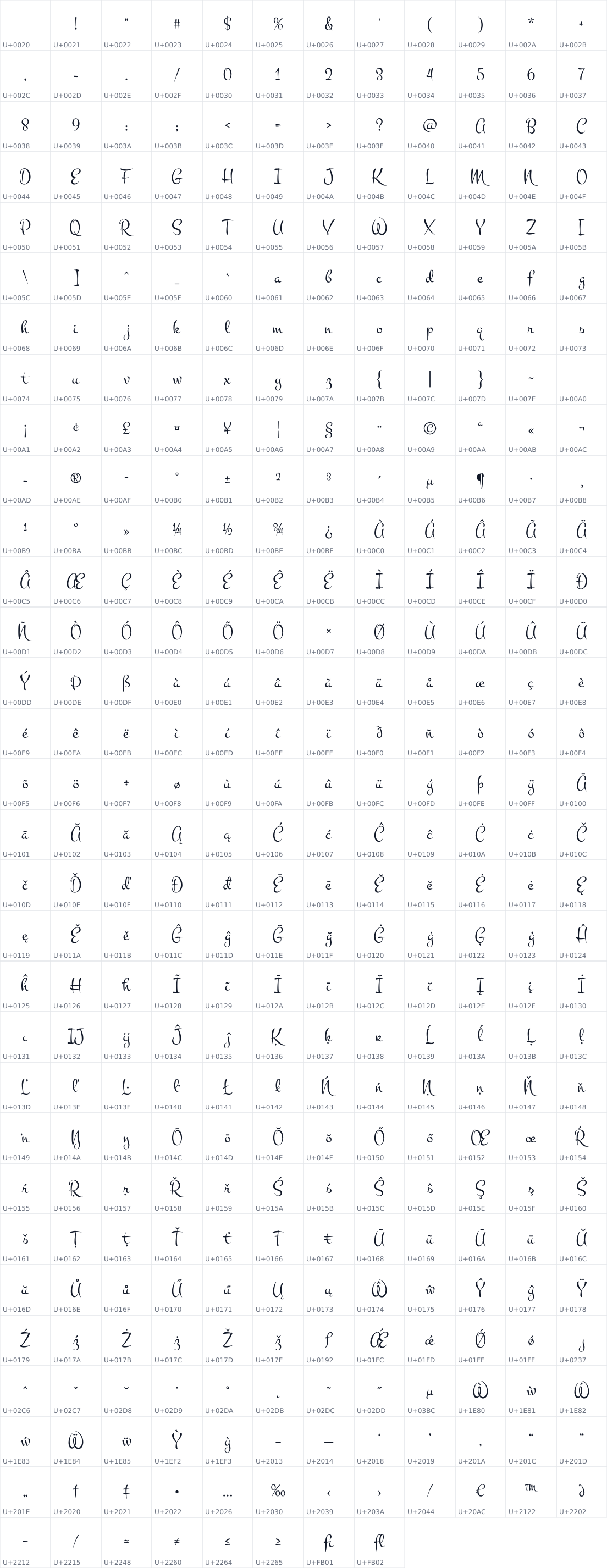 All 368 characters in Montez