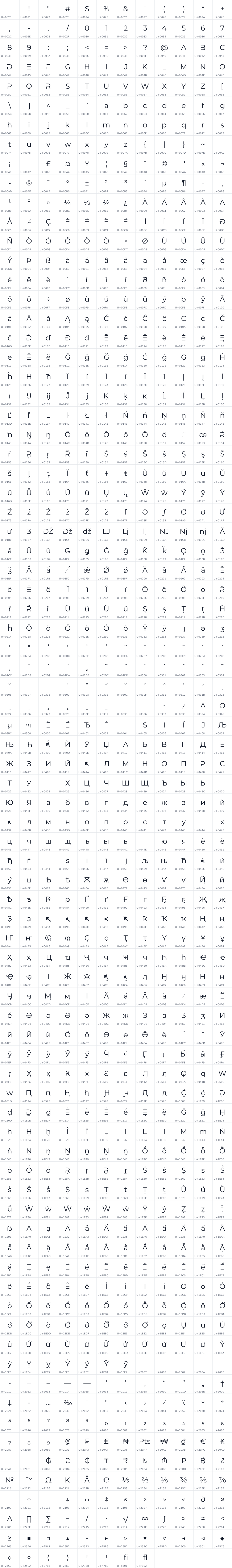 All 968 characters in Montserrat-Alt1
