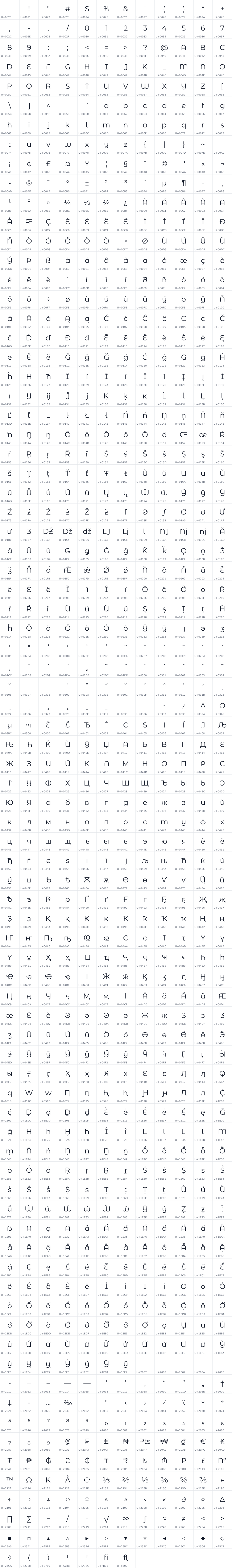 All 967 characters in Montserrat Alternates
